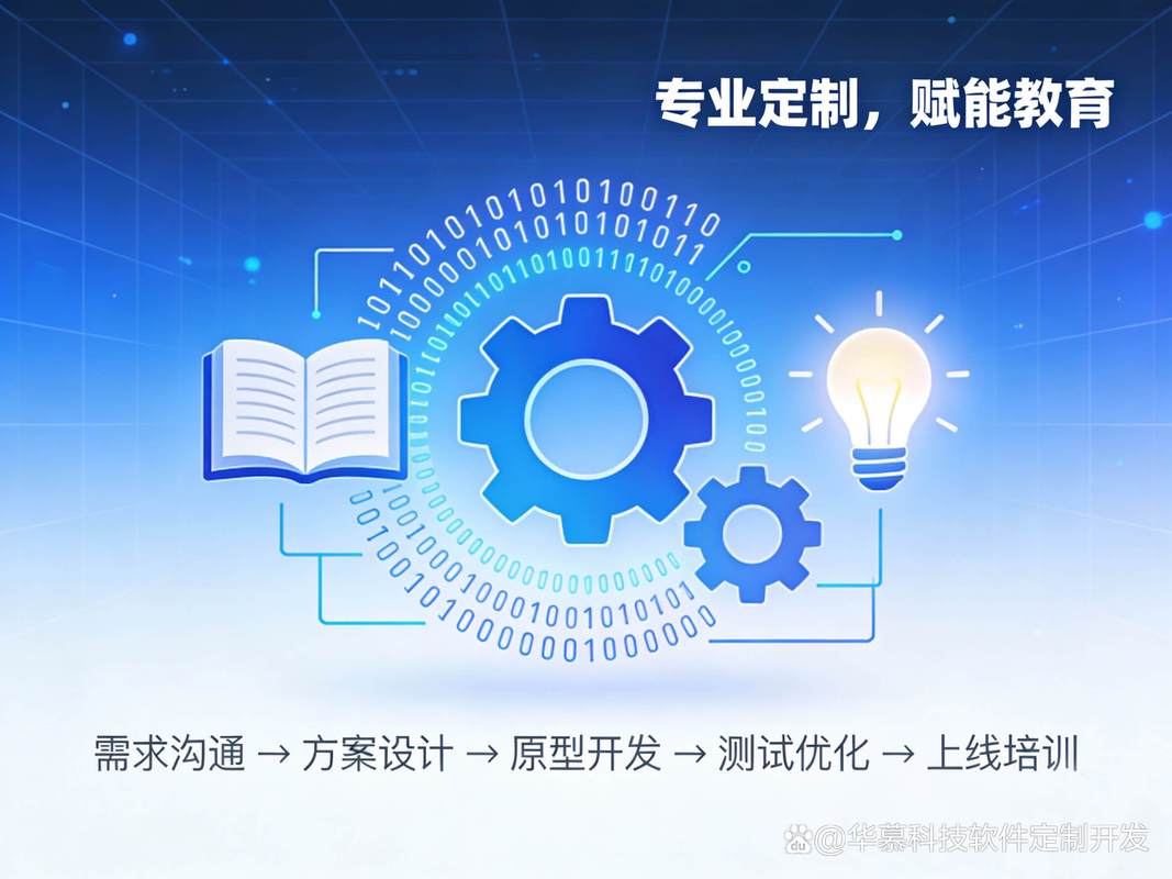 蓉城致远 成都数字化教育软件与数字文化创意软件开发的耦合路径与生态构建